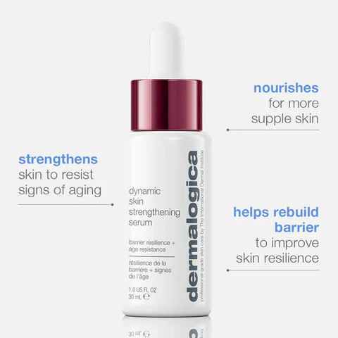 Serums