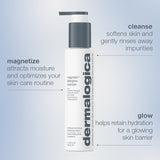 Magnetic Afterglow Cleanser 150ml + free post + free samples
